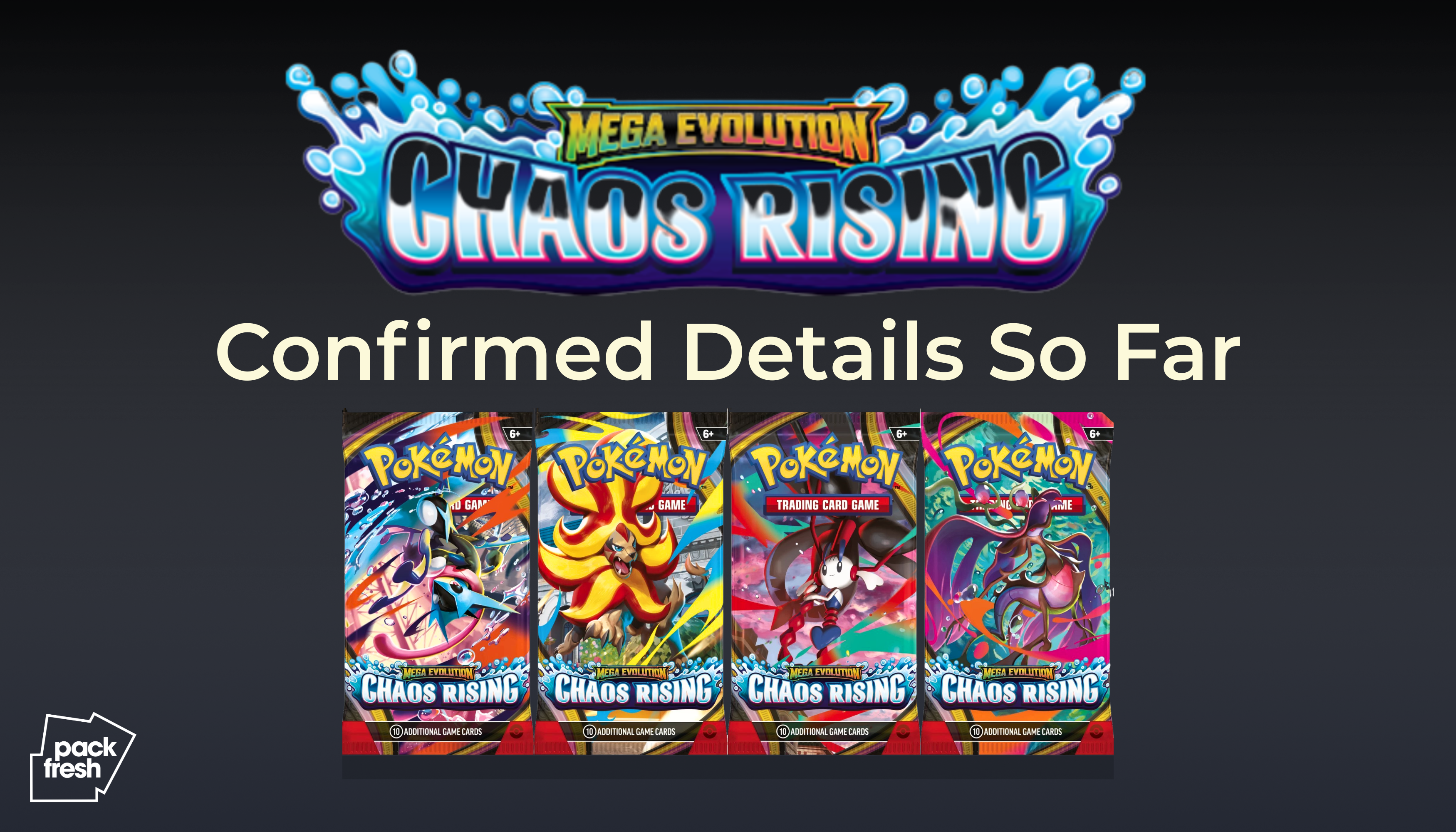 What to know about Chaos Rising – Common Lands